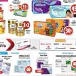 Ofertas Farmacias Guadalajara del 1 al 4 de junio 2020