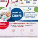 Folleto Farmacias Guadalajara del 1 al 14 de junio 2020