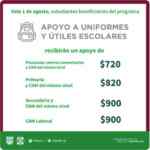 CDMX Apoyo de uniformes y útiles escolares 2020 de hasta $900 pesos por alumno