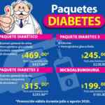 Glucómetro Gratis si tienes el azúcar alta cortesía de análisis clínicos del Dr. Simi