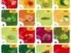 Ofertas Chedraui Martimiércoles frutas y verduras 21 y 22 de julio 2020
