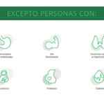 Nutrioli Nutri Reto 21: plan de alimentación personalizado Gratis diseñado por nutriólogos