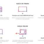 Promoción Sony Cambia tu TV 2020: Cambia tu TV vieja por descuentos de hasta $10,000