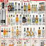 Ofertas Bodegas Alianza en vinos y licores 14 al 27 de septiembre de 2020