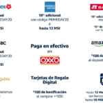 Código Amazon Prime Day 2020: 10% de descuento adicional con tarjetas participantes