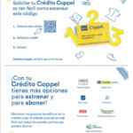 Folleto de ofertas Coppel Octubre 2020