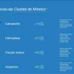 Aeroméxico Preventa Buen Fin 2020 del 4 al 8 de noviembre