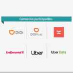 15% de bonificación en Rappi, Uber, DiDi y Sin Delantal al pagar con Santander
