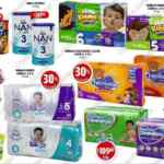 Ofertas Farmacias Guadalajara de fin de semana 11 al 13 de diciembre 2020