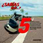 Cascotón 2021 Motocity: $400 de descuento en cascos si llevas tu casco viejo Cascotón 2021 Motocity: $400 de descuento en cascos si llevas tu casco viejo