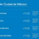 Venta Azul Aeroméxico Febrero 2021: vuelos desde $261 + TUA + 15 msi