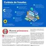 Folleto Coppel Primavera 1 al 31 de marzo 2021