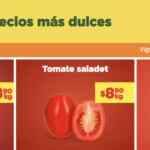Ofertas Chedraui Martimiércoles de frutas y verduras 20 y 21 de abril 2021