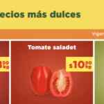 Ofertas Chedraui Martimiércoles de frutas y verduras 1 y 2 de junio 2021