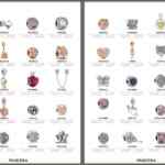 Catálogo Pandora Big Sale 2021: 50% de descuento en joyas seleccionadas