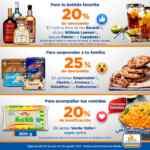Ofertas Chedraui Consentidos fin de semana 30 de julio al 2 de agosto 2021