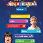 Folleto Walmart Juguetilandia 2021