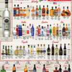 Ofertas Bodegas Alianza en vinos y licores del 1 al 7 de noviembre 2021