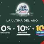 Venta Nocturna Linio Sodimac: 10% de descuento + 10% adicional + 10% con Citi Banamex