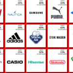 Claro Shop Liquidación de Enero: rebajas de hasta 50% de descuento + 24 msi