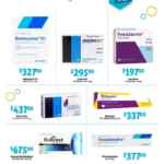 Folleto Soriana Super ofertas Farmacia Enero 2022