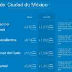 Aeroméxico Venta Azul Febrero 2022: vuelos desde $372 + TUA