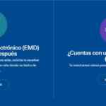 Venta Azul Aeroméxico Marzo 2022: Vuelos nacionales desde $357 e internacionales desde $1,698