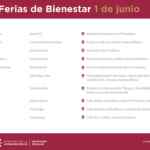 Feria del Bienestar en la CDMX del 1 al 5 de junio con asesorías y trámites legales Gratis