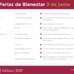 Feria del Bienestar en la CDMX del 1 al 5 de junio con asesorías y trámites legales Gratis