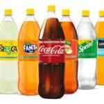 Promoción Coca-Cola Tapas Amarillas: canjea 5 tapas amarillas por 1 Coca-Cola familiar retornable