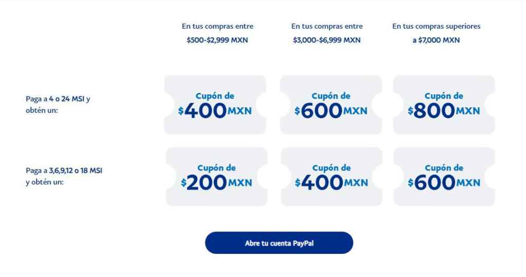 Preventa Paypal Fest 2022 con Citi Banamex hasta 800 en cupones + 24 msi