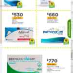 Folleto Bodega Aurrera Ahorra en Farmacia 1 al 31 de diciembre 2022