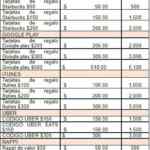 Programa Estafeta Envía y Gana: acumula puntos y canjea beneficios en enviayganaconestafeta.com