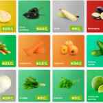 Ofertas Chedraui Martimiércoles de frutas y verduras 6 y 7 de diciembre 2022