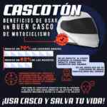 Cascotón 2023 Motocity: Cambia tu casco viejo o dañado por $300 de descuento para uno nuevo