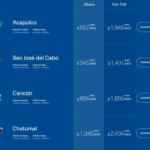 Venta Azul Aeroméxico: vuelos desde $1,400 + bonificaciones + msi hasta el 20 de febrero