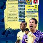 2x1 para el partido de Liga MX América vs. Tijuana en el Estadio Azteca