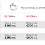 Promoción HSBC Seeeh: recibe hasta $6,000 de bonificación