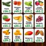 Ofertas Super Kompras Martes y Miércoles desde la Huerta frutas y verduras 21 y 22 de marzo