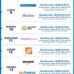 Member Week American Express: Recibe bonificaciones de hasta $3,000