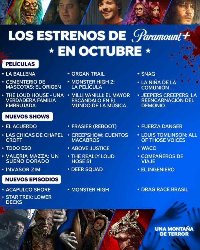 Promociones y estrenos de Octubre en Netflix, HBO Max, Disney+ y Paramount+