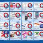 Folleto Farmacias Benavides con 2×1, 3×2, 4×3 y más