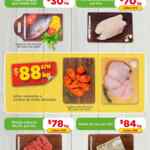 Ofertas Bodega Aurrerá Tianguis de frutas y verduras al 1 de febrero 2024