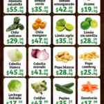 Ofertas Super Kompras Martes y Miércoles desde la Huerta frutas y verduras 30 y 31 de enero 2024