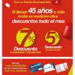 Folleto Soriana Farmacia Enero 2024