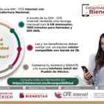 Plan de celular por 1 año GRATIS para los que se encuentren en un programa del Bienestar