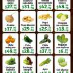 Ofertas Super Kompras Martes y Miércoles desde la Huerta frutas y verduras 5 y 6 de marzo 2024