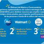 Promo Walmart, Nestlé y P&G Inspira el Cambio: recicla y obtén hasta $1,000 de saldo en Cashi