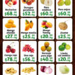 Ofertas Super Kompras Martes y Miércoles desde la Huerta frutas y verduras 30 y 31 de julio 2024
