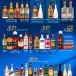 Ofertas en vinos y licores Bodegas Alianza 9 al 15 de diciembre